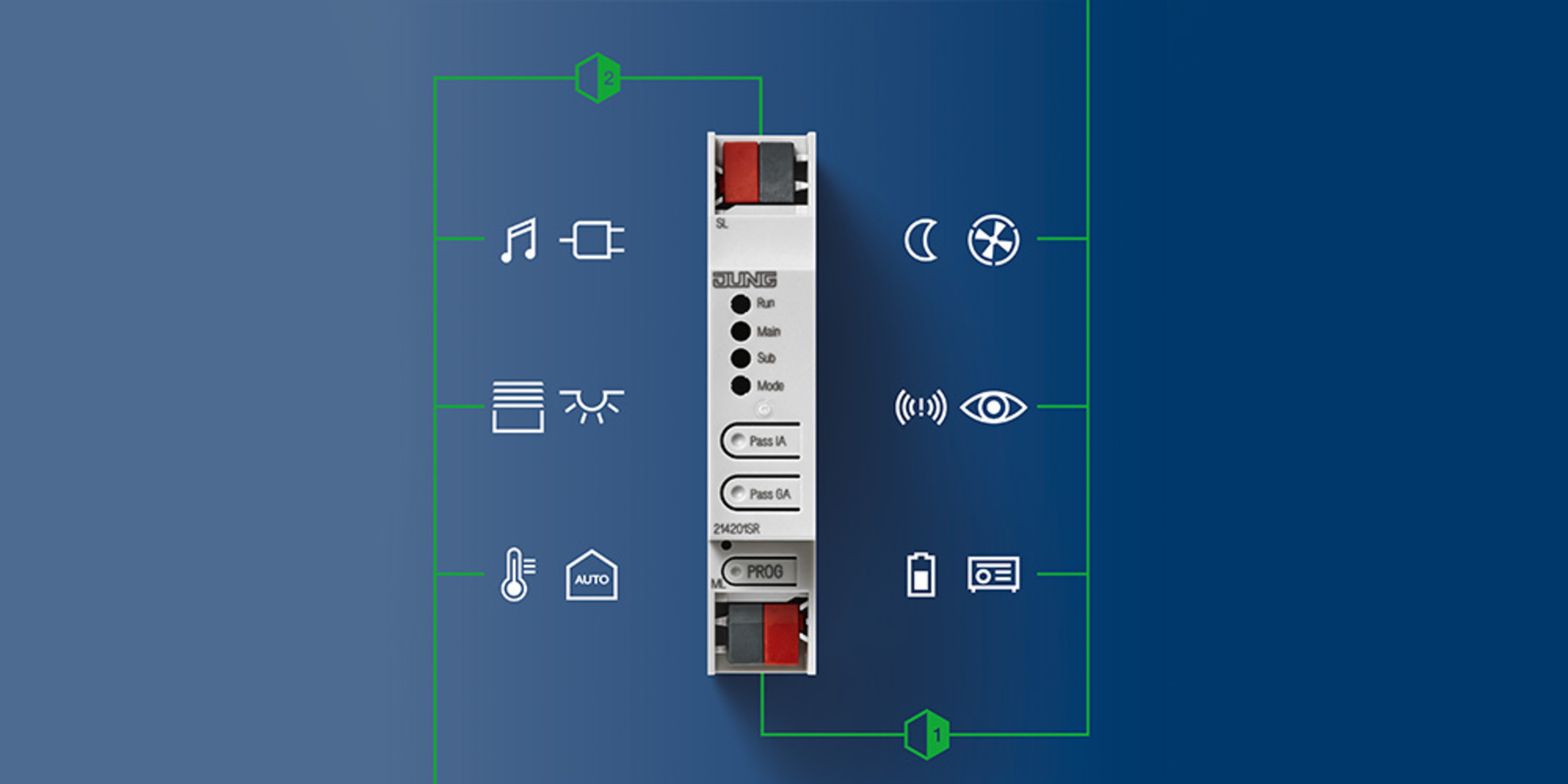 KNX Bereichs- und Linienkoppler bei Elektrotechnik Matthias Mahlmeister in Ramsthal